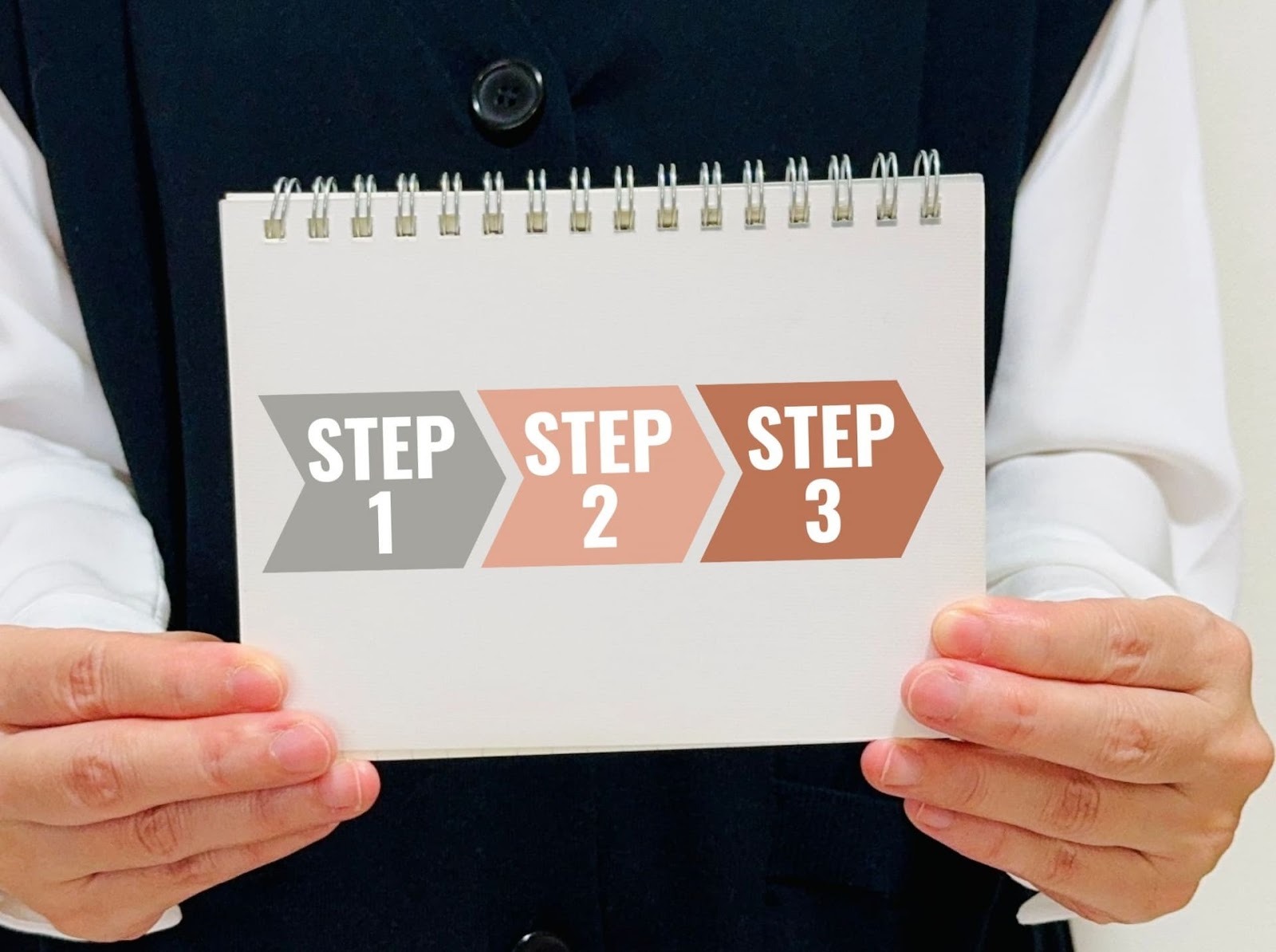 自社に合った補助金の選び方【3ステップで解説】