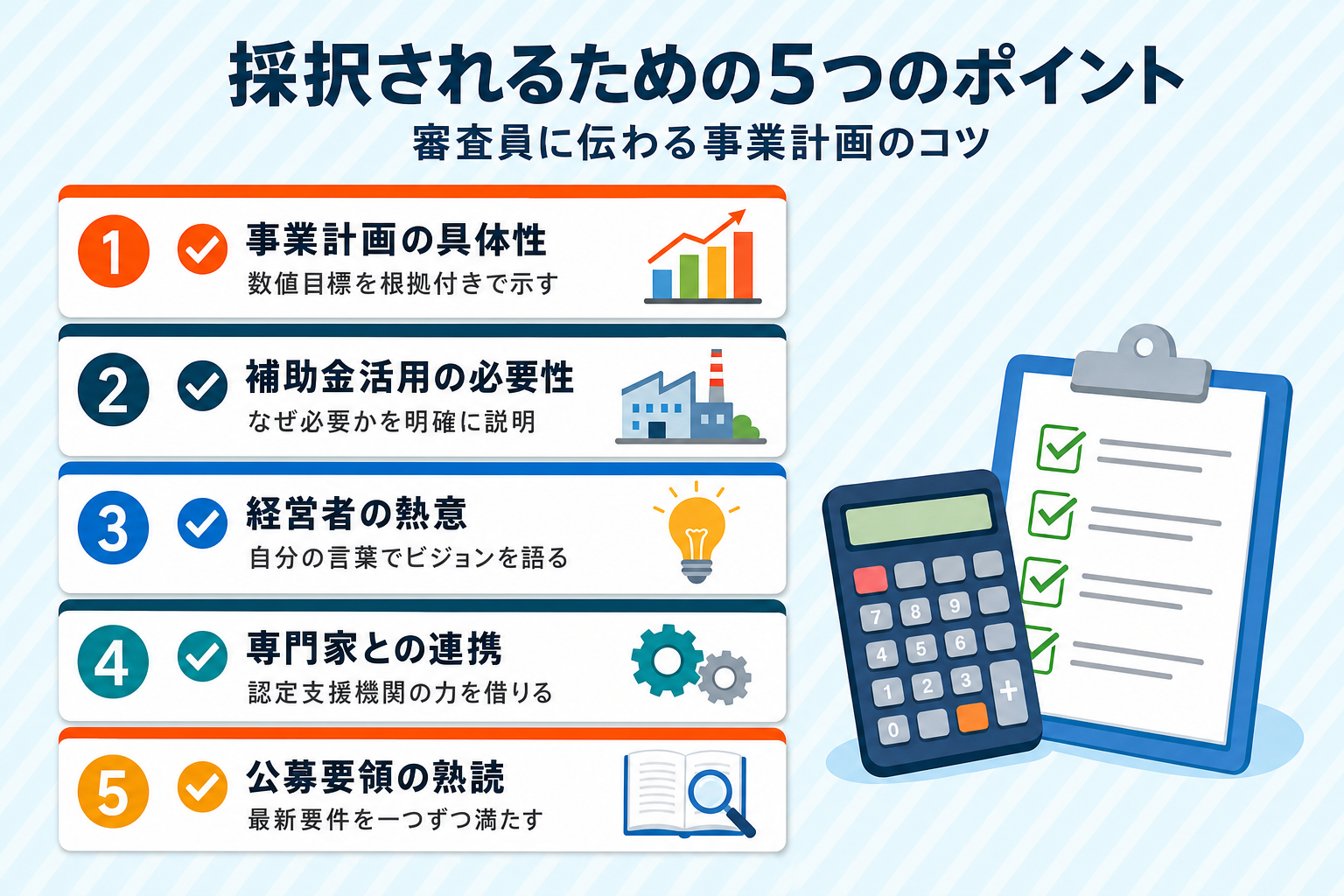 補助金に採択されるための5つのポイント。事業計画の具体性、補助金活用の必要性、経営者の熱意、専門家との連携、公募要領の熟読という審査員に伝わる事業計画のコツ