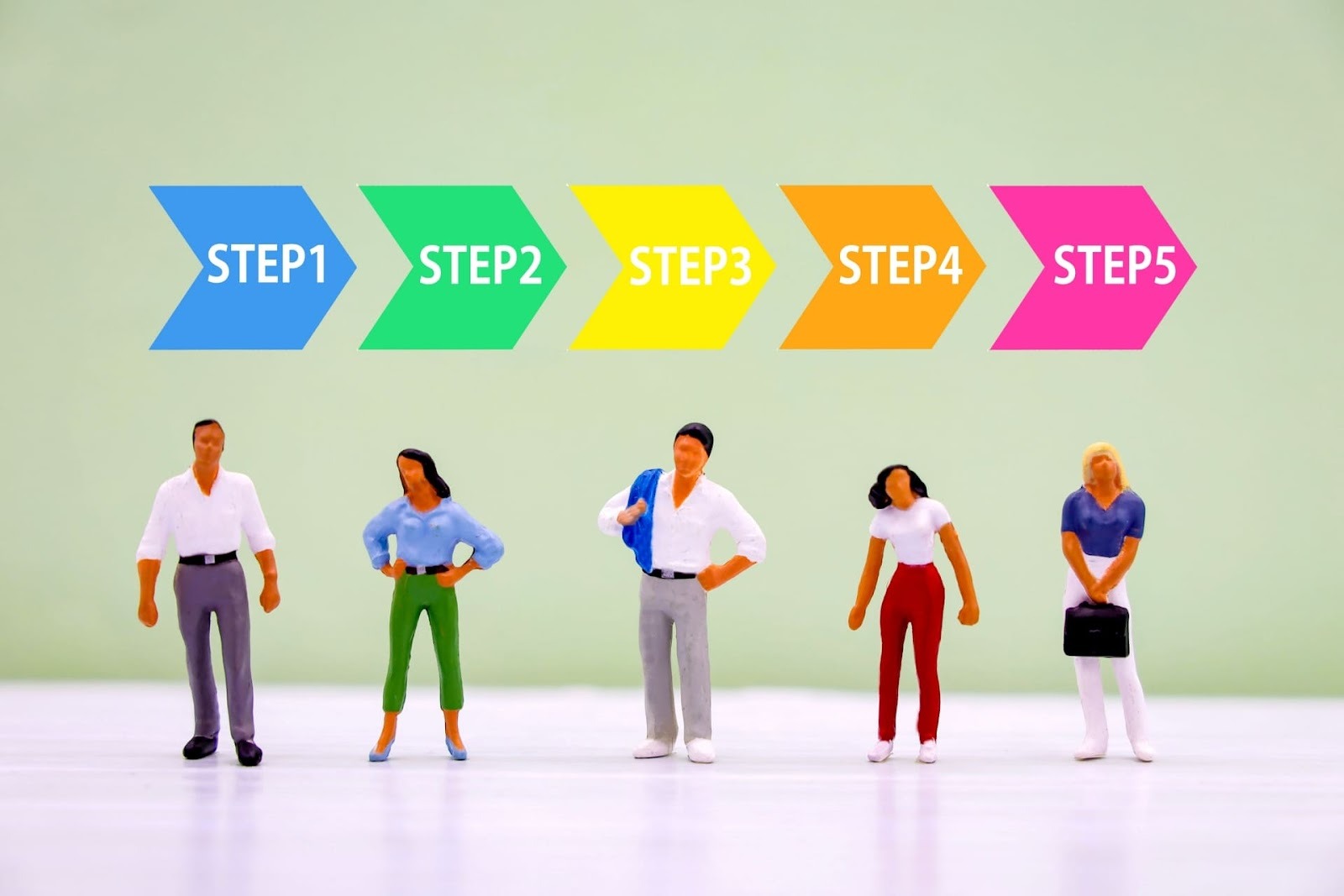 【5ステップで完了】事業化状況報告の具体的な書き方と提出手順