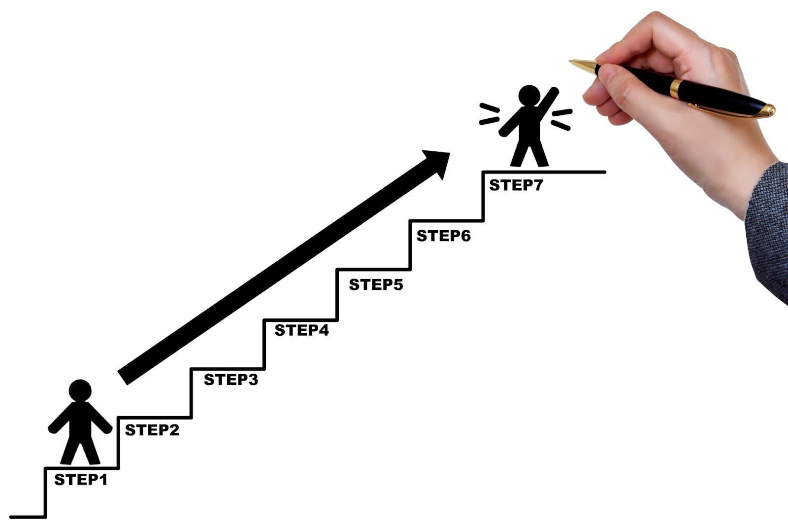 【2026年版】外壁塗装で補助金を受け取るための全手順7ステップ